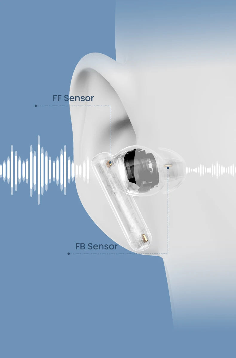Edifier X5 Pro Active Noise Cancelling TWS Bluetooth Earphones Wireless Earbuds IP55 Waterproof Gaming Mode Fast Charging
