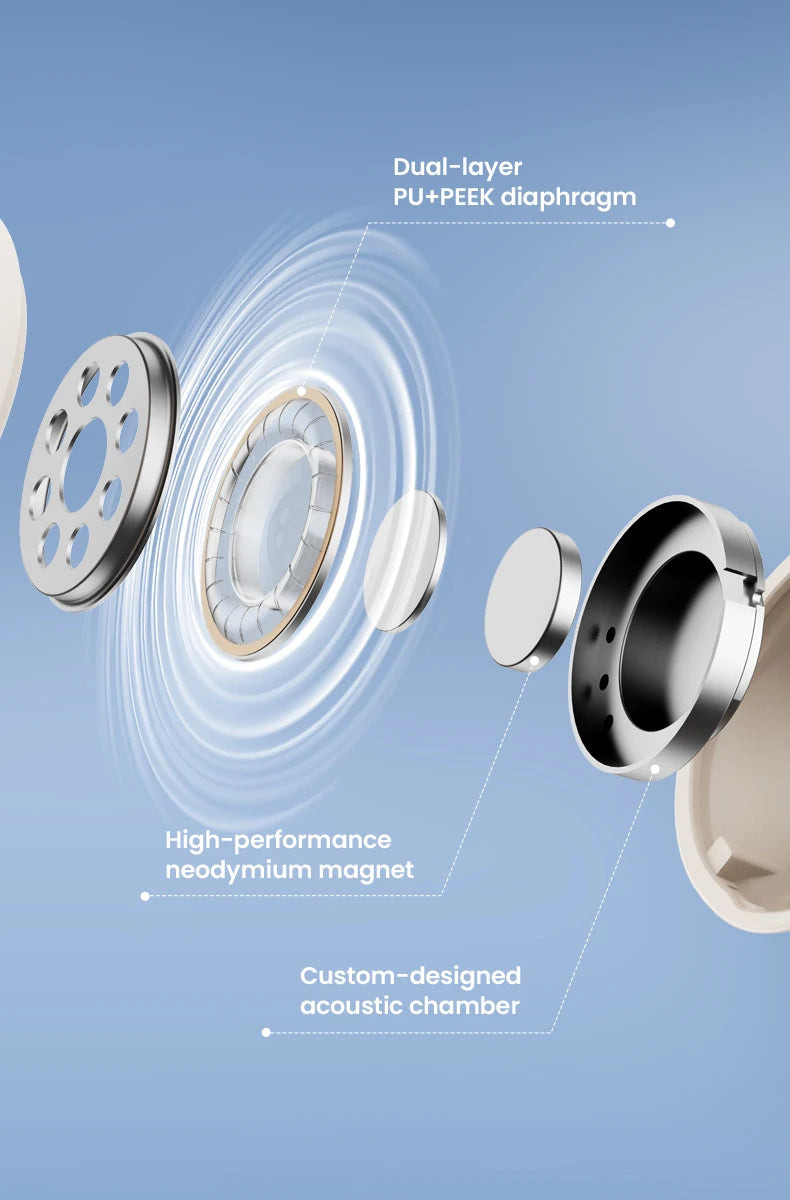 Edifier X5 Pro Active Noise Cancelling TWS Bluetooth Earphones Wireless Earbuds IP55 Waterproof Gaming Mode Fast Charging