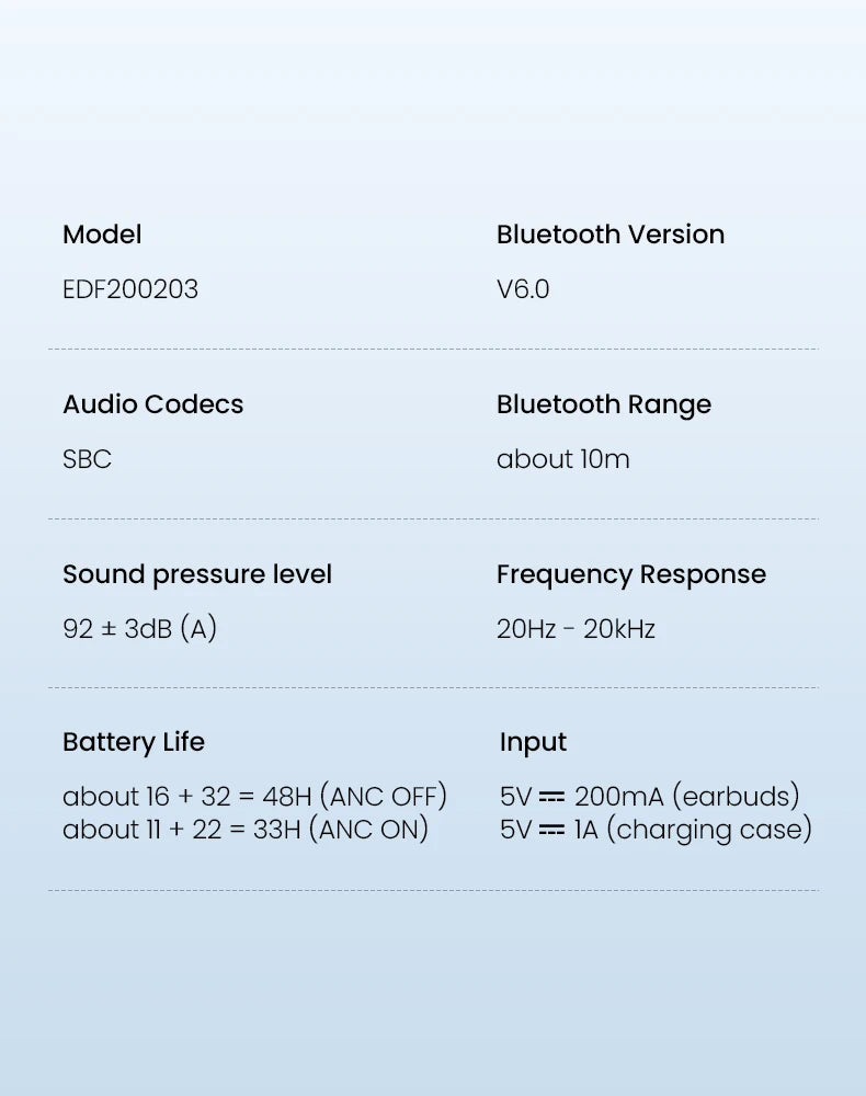Edifier X5 Pro Active Noise Cancelling TWS Bluetooth Earphones Wireless Earbuds IP55 Waterproof Gaming Mode Fast Charging