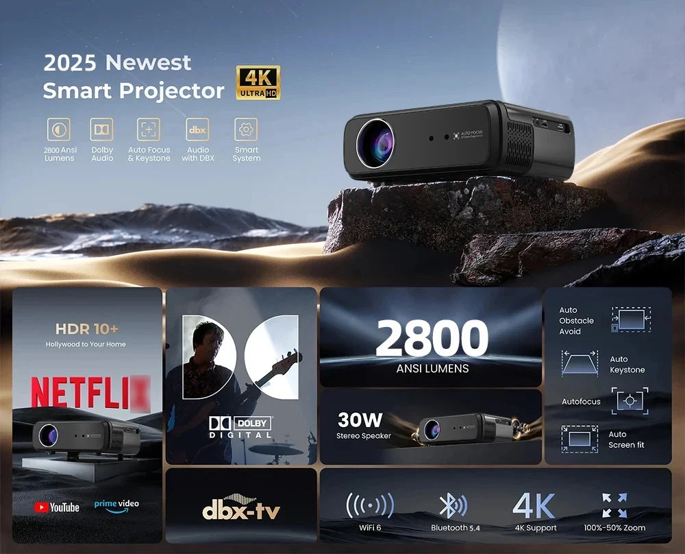 A8 Android 14 Google TV Projector 2800ANSI 1080P 4K | Netflix Certified DB Audio | Home Cinema Bedroom Day Night Viewing