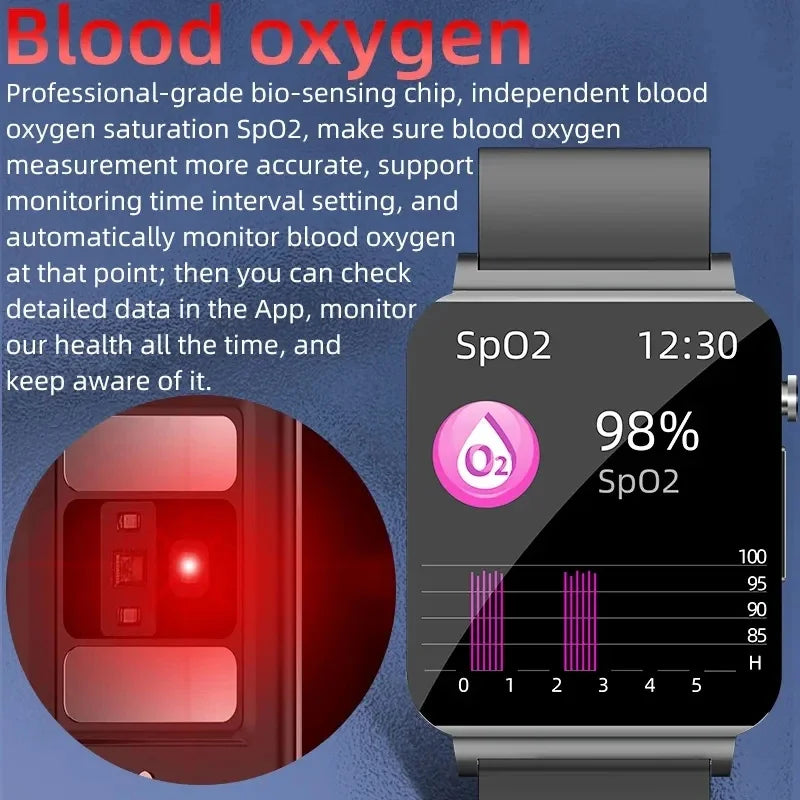 2025 New Blood Lipids Smart Watch Men ECG+PPG Heart Rate Body Temperature Monitor Women Smartwatch Fitness Tracker Sport Watches