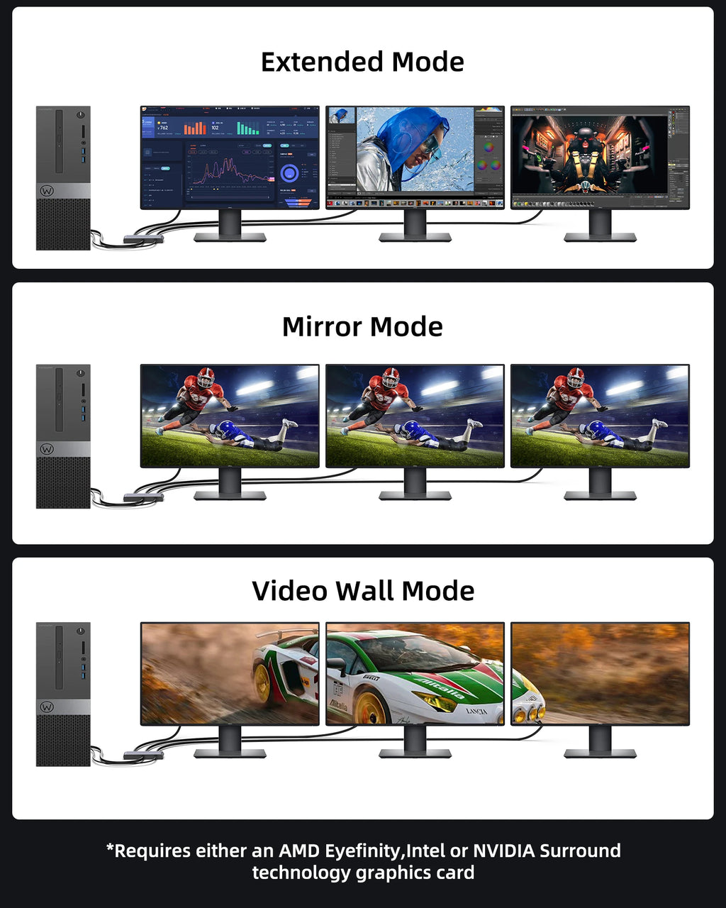 8K DP Splitter to 3DisplayPort MST Hub DP Distributor MultiStream Display DP Splitter Adapter for GraphicCard Laptop Monitor TV