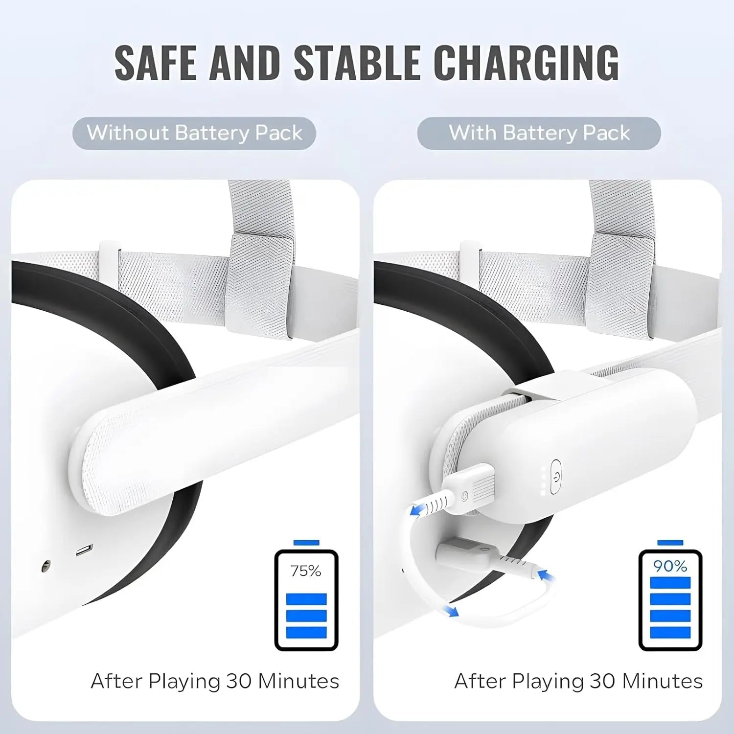 Battery Pack for Meta/Oculus Quest 2/Quest 3/Quest 3S, 5000mAh Portable Battery Pack Accessories, Extend Extra 2-4H Playtime