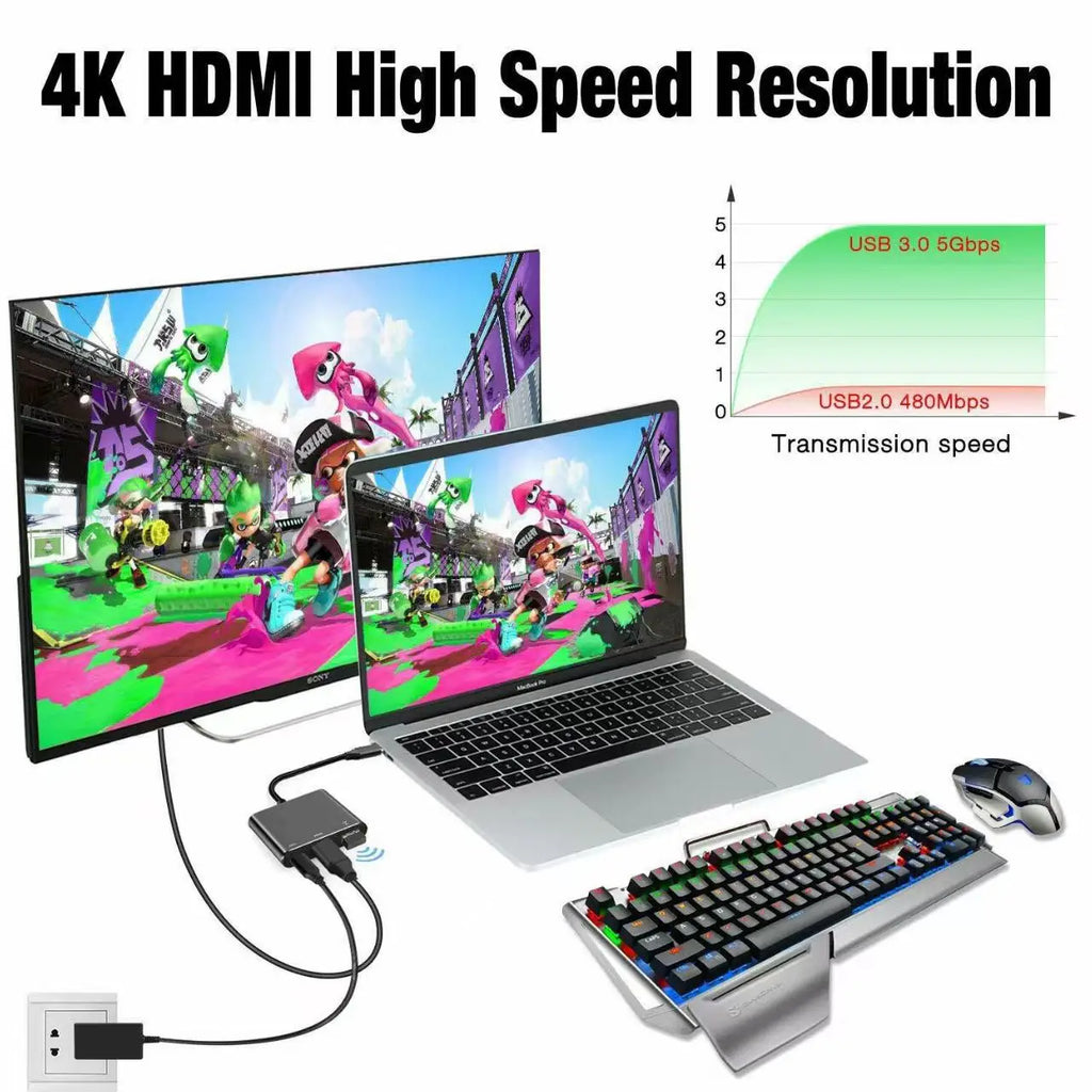 3-in-1 USB-C Hub:type-c 3 in 1 PD100W+HDMI(4K/30Hz)+USB3.0