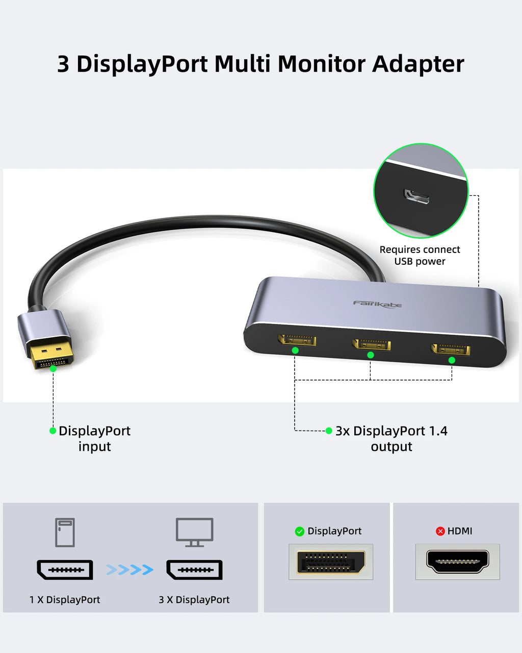 8K DP Splitter to 3DisplayPort MST Hub DP Distributor MultiStream Display DP Splitter Adapter for GraphicCard Laptop Monitor TV
