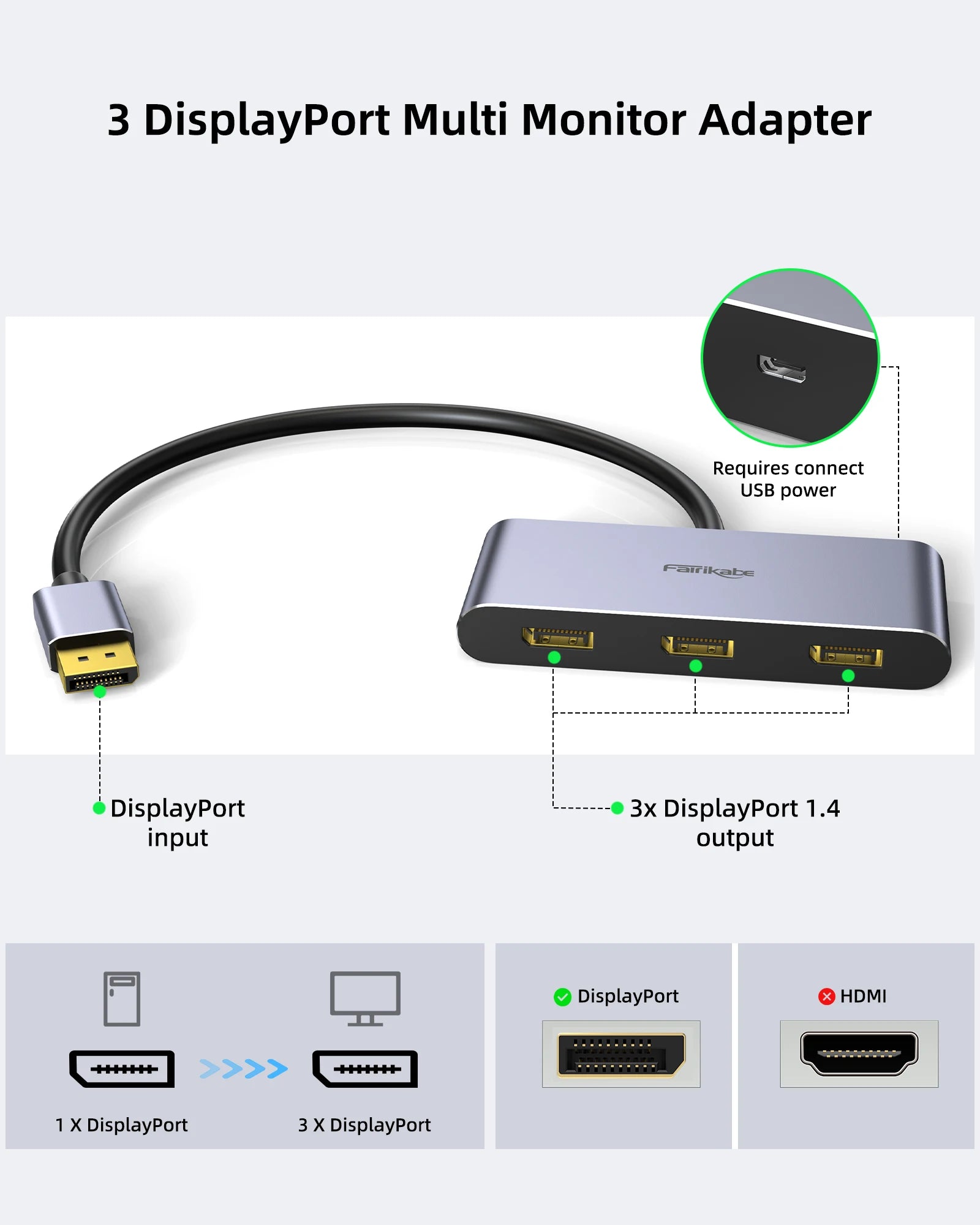 8K DP Splitter to 3DisplayPort MST Hub DP Distributor MultiStream Display DP Splitter Adapter for GraphicCard Laptop Monitor TV