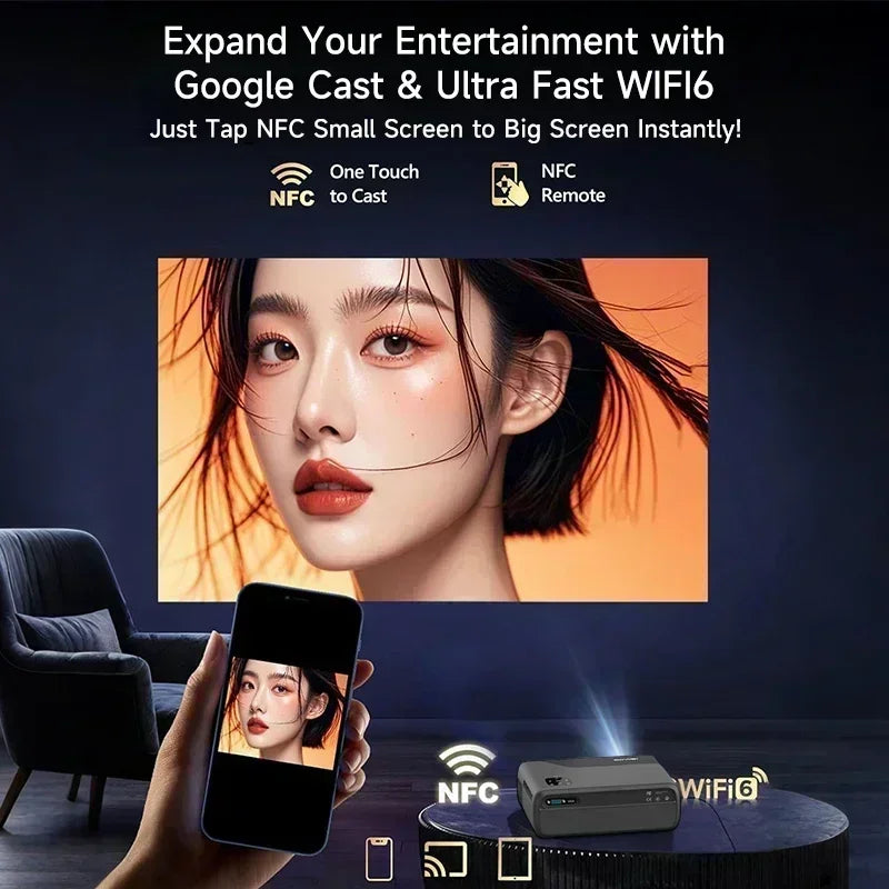 A8 Android 14 Google TV Projector 2800ANSI 1080P 4K | Netflix Certified DB Audio | Home Cinema Bedroom Day Night Viewing