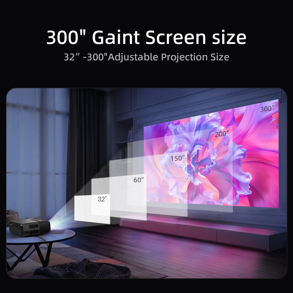 A8 Android 14 Google TV Projector 2800ANSI 1080P 4K | Netflix Certified DB Audio | Home Cinema Bedroom Day Night Viewing