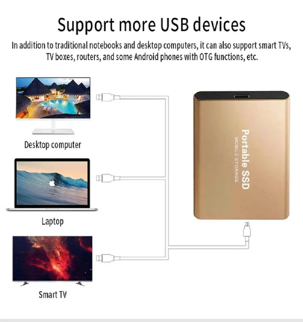 High-speed transfer portable external hard drive SSD 2TB 4TB 8TB large capacity storage  Solid State Disk for Pc/Laptops/Phones