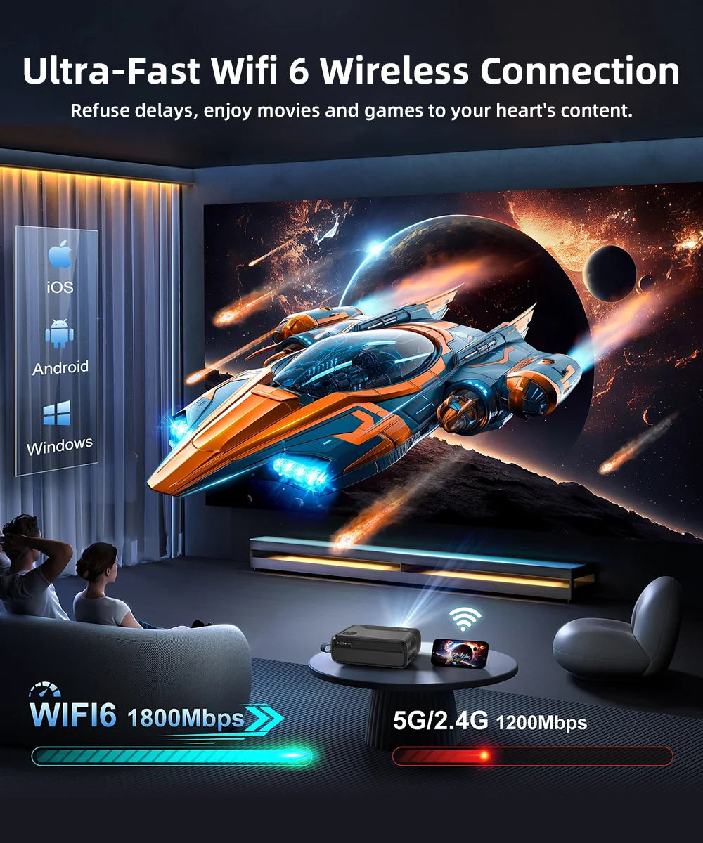 A8 Android 14 Google TV Projector 2800ANSI 1080P 4K | Netflix Certified DB Audio | Home Cinema Bedroom Day Night Viewing