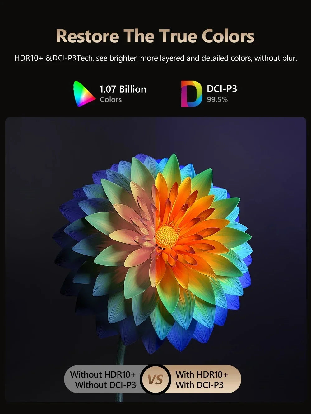 4K 3500 ANSI native full hd video projector 2.4+5G wifi auto focus android TV movies video projector NFC daytime home theater
