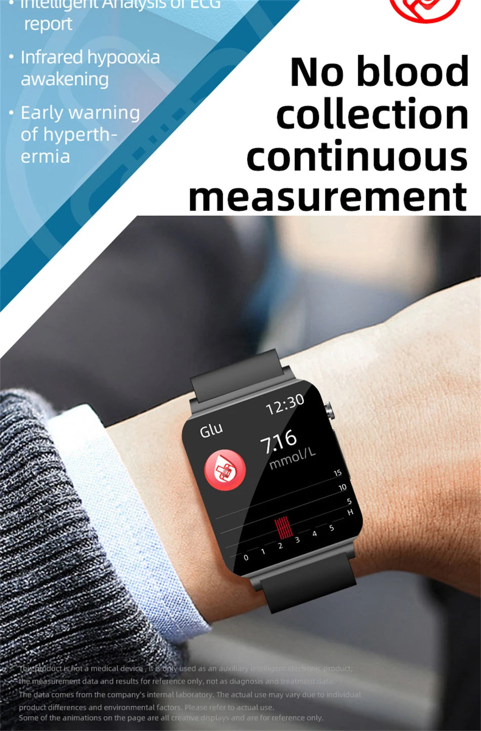 2025 New Blood Lipids Smart Watch Men ECG+PPG Heart Rate Body Temperature Monitor Women Smartwatch Fitness Tracker Sport Watches