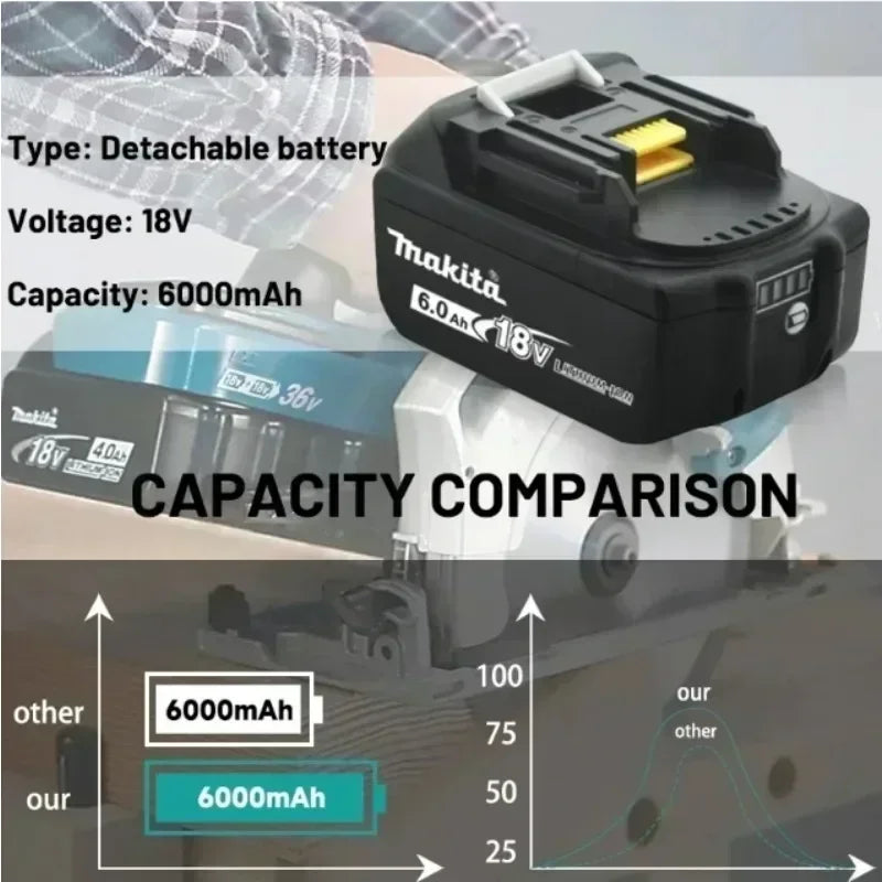 100% Genuine Makita 6Ah for Makita 18V Battery BL1860B BL1840 BL1830B BL1850B BL1850 BL1860 BL1815 Replacement Lithium Battery