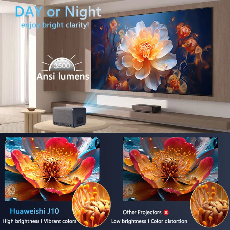 Huaweishi-J10 LED Projector, 1920x1080P, Autofocus, 4K, HD Video, Outdoor Mobile Phone, Android Smart Home Theater, New