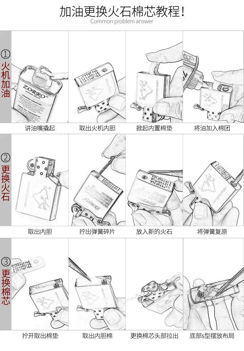 2025 New Zorro Kerosen Lighter Cyber Mecha Transparent Bin Rocker Cool Classic Torrens Tide Men Lighters Wholesale