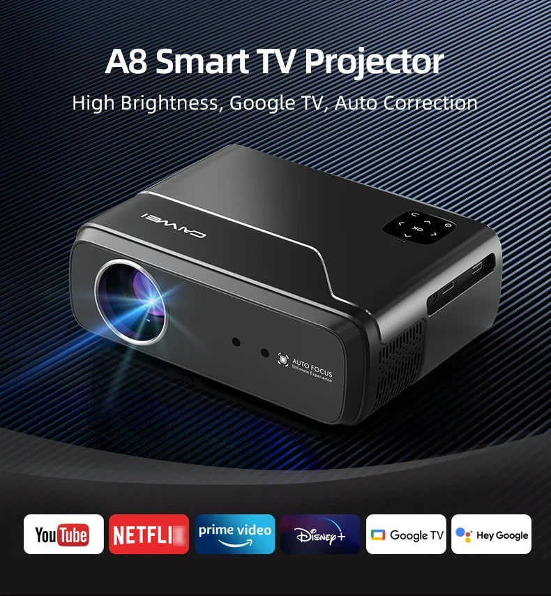 A8 Android 14 Google TV Projector 2800ANSI 1080P 4K | Netflix Certified DB Audio | Home Cinema Bedroom Day Night Viewing