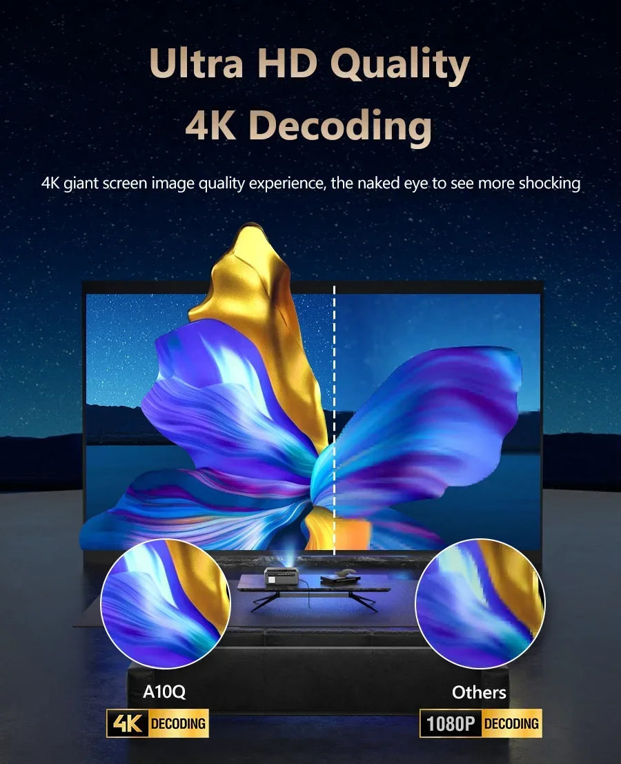 4K 3500 ANSI native full hd video projector 2.4+5G wifi auto focus android TV movies video projector NFC daytime home theater