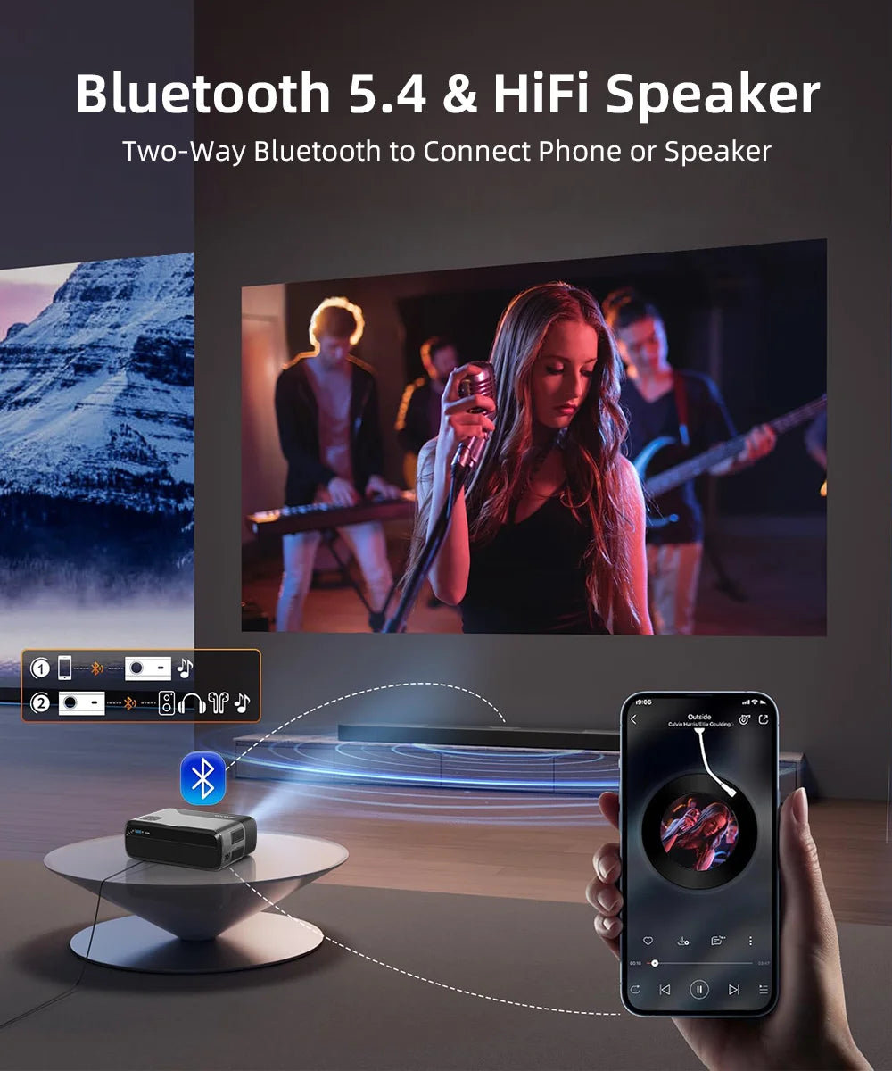 A8 Android 14 Google TV Projector 2800ANSI 1080P 4K | Netflix Certified DB Audio | Home Cinema Bedroom Day Night Viewing