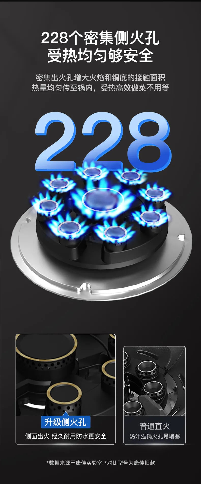 5.2kW gas stove, nine-cavity liquefied petroleum gas high-power stove, built-in countertop stove.