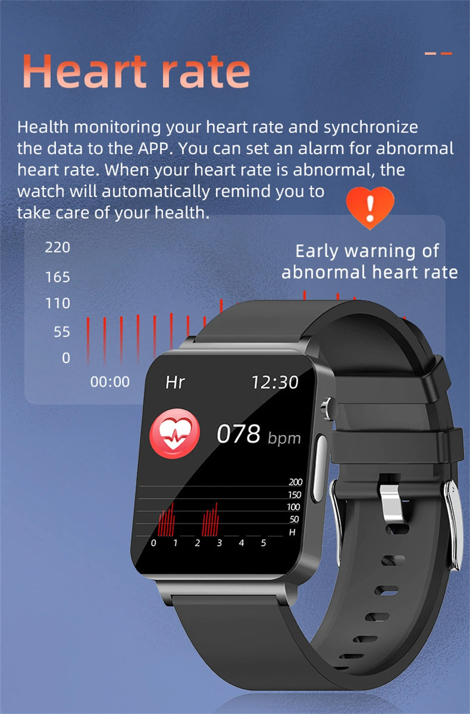 2025 New Blood Lipids Smart Watch Men ECG+PPG Heart Rate Body Temperature Monitor Women Smartwatch Fitness Tracker Sport Watches