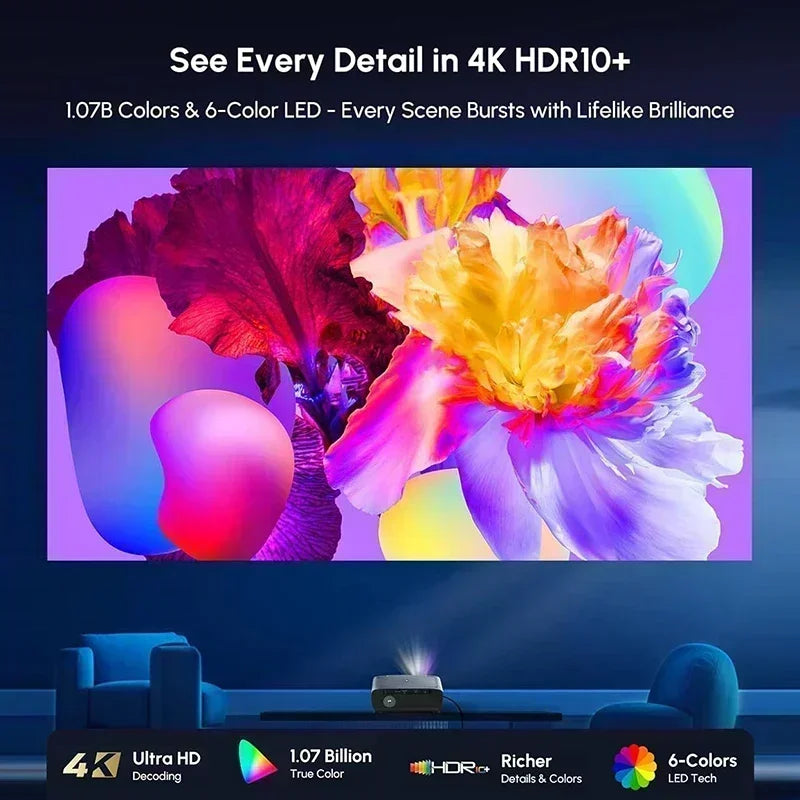 A8 Android 14 Google TV Projector 2800ANSI 1080P 4K | Netflix Certified DB Audio | Home Cinema Bedroom Day Night Viewing