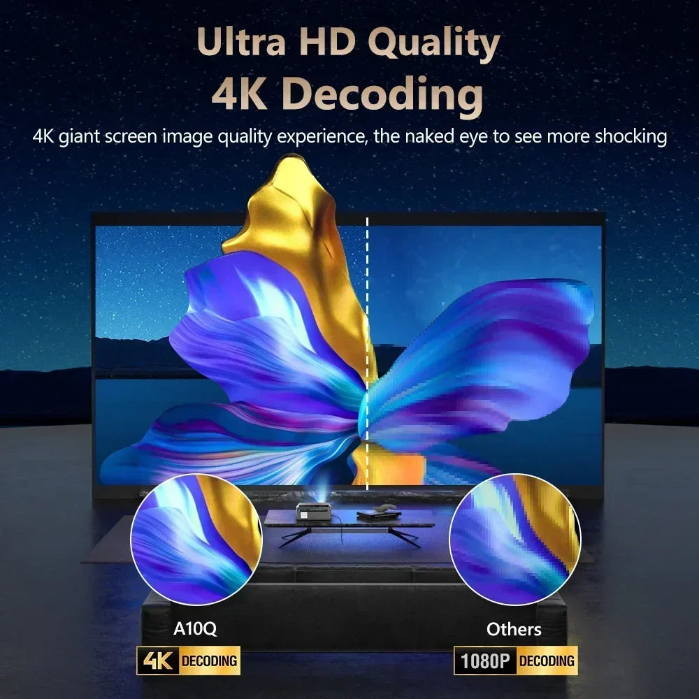 4K 3500 ANSI native full hd video projector 2.4+5G wifi auto focus android TV movies video projector NFC daytime home theater