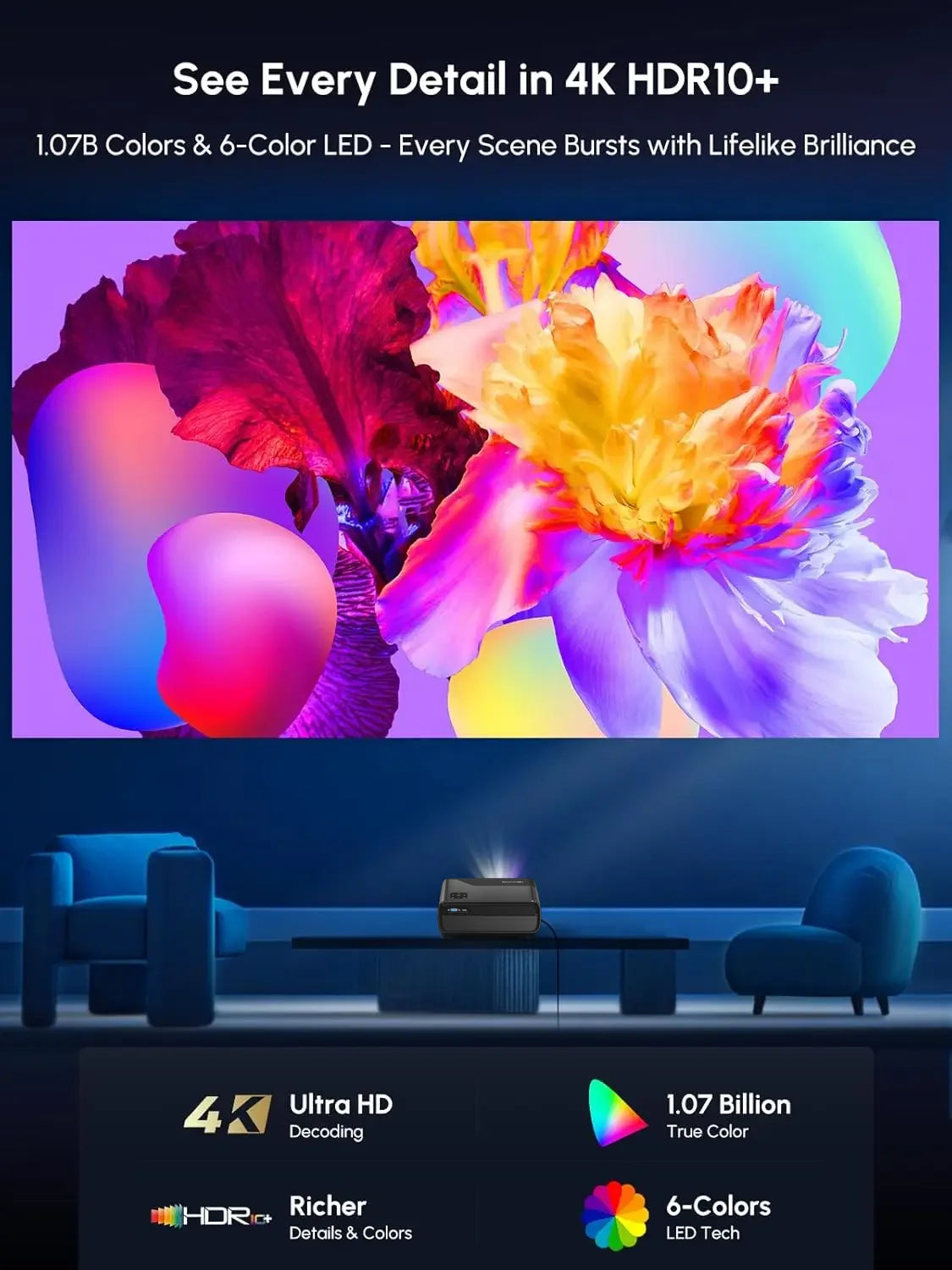 A8 Android 14 Google TV Projector 2800ANSI 1080P 4K | Netflix Certified DB Audio | Home Cinema Bedroom Day Night Viewing
