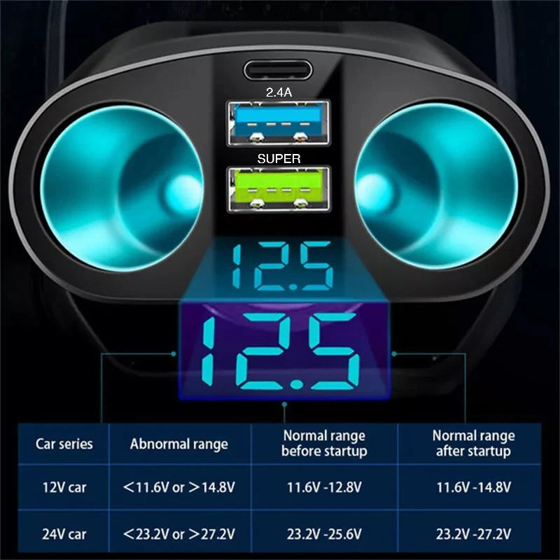 1pcs 120W QC3.0 Car Charger 12V/24V Dual USB Power Adapter Fast Charging Car Lighter Socket For Most Auto Car Accessory