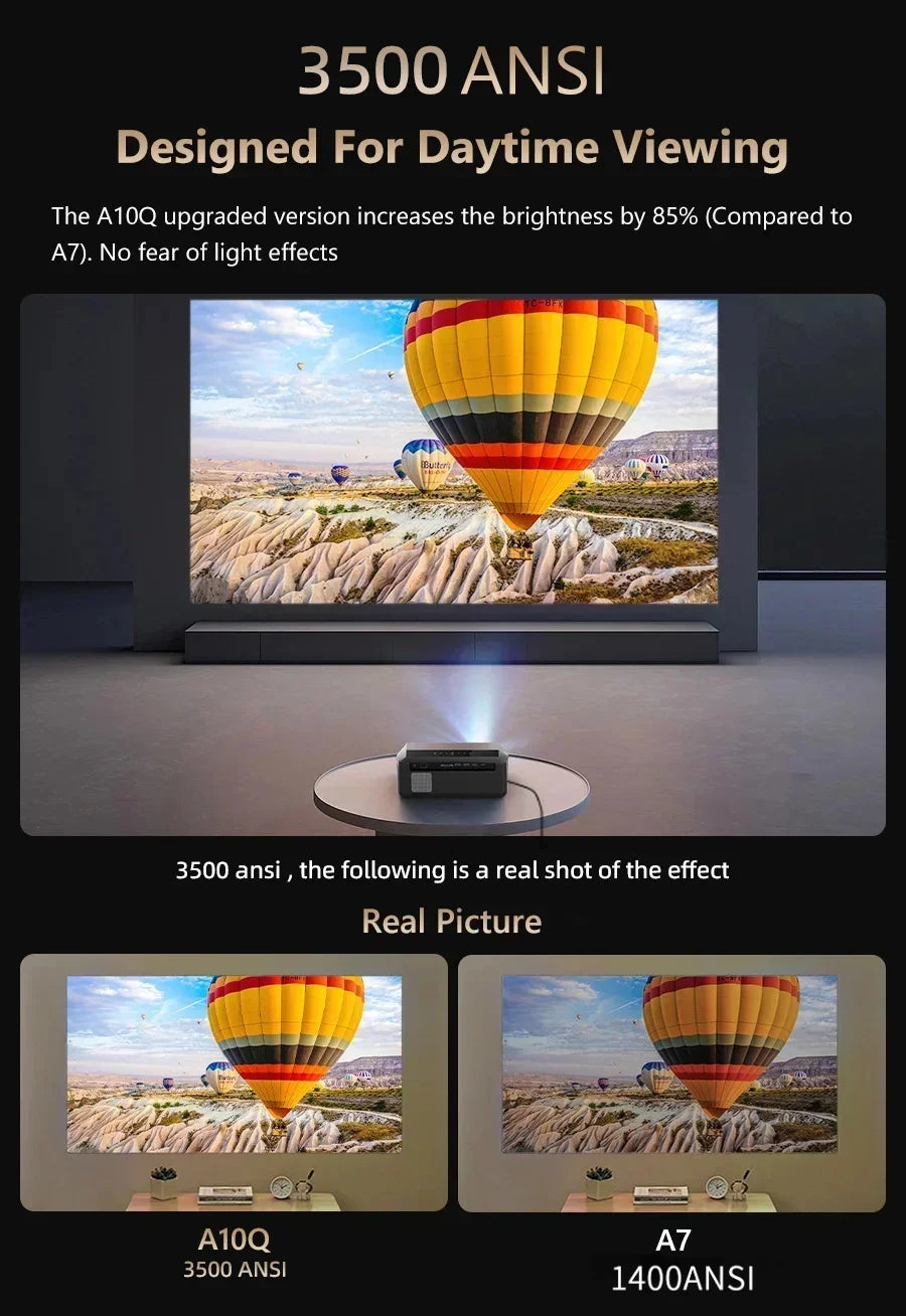 4K 3500 ANSI native full hd video projector 2.4+5G wifi auto focus android TV movies video projector NFC daytime home theater