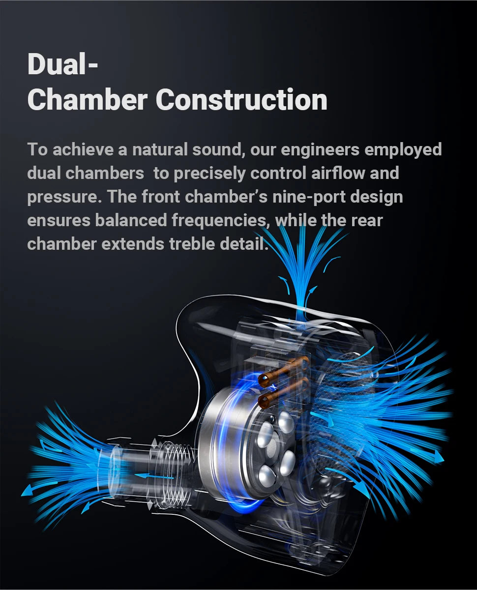 Fosi Audio IM4 Hifi Wired Earphones Open-Back Dynamic Drivers IEM Headphones For Music Monitoring Gaming Earbuds