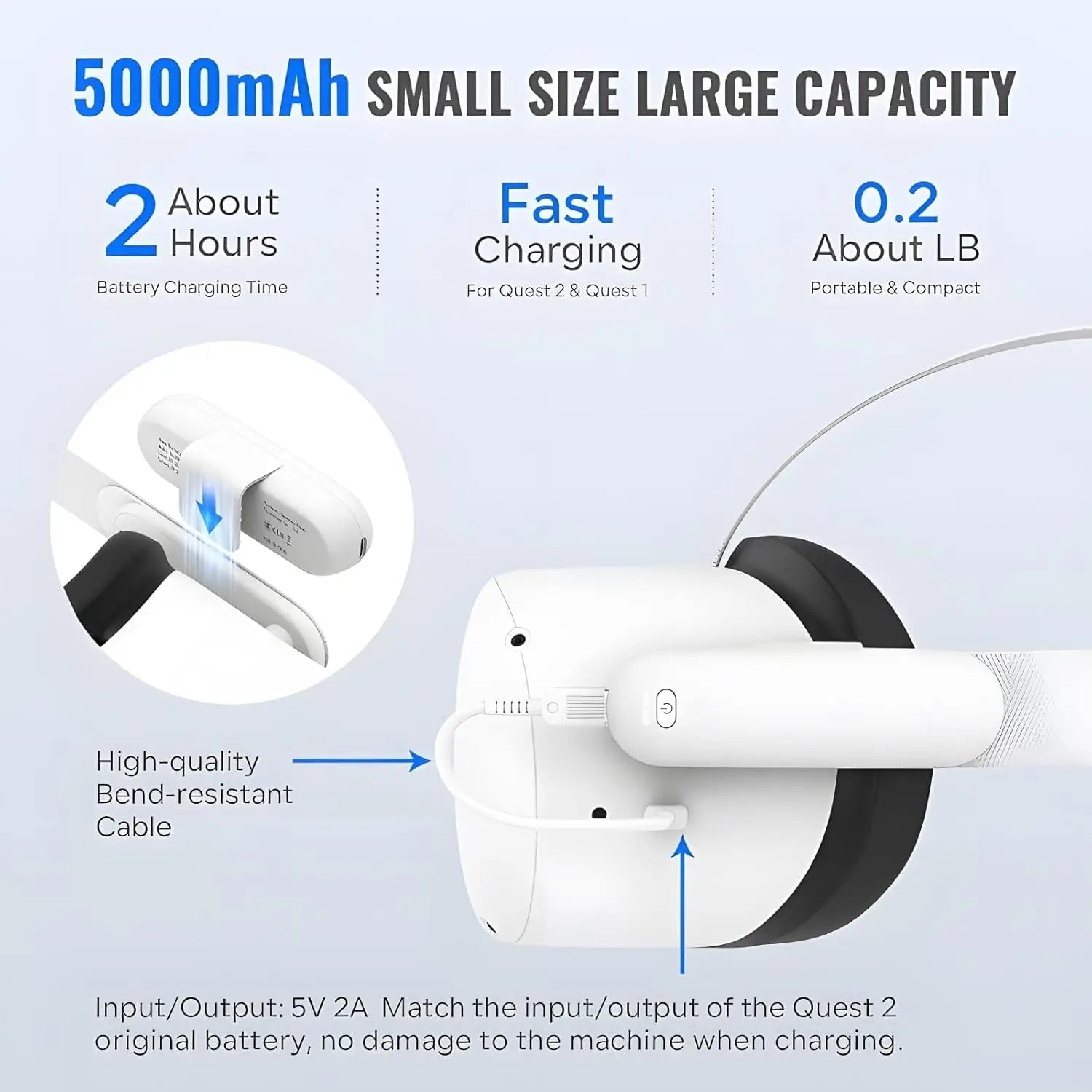 Battery Pack for Meta/Oculus Quest 2/Quest 3/Quest 3S, 5000mAh Portable Battery Pack Accessories, Extend Extra 2-4H Playtime