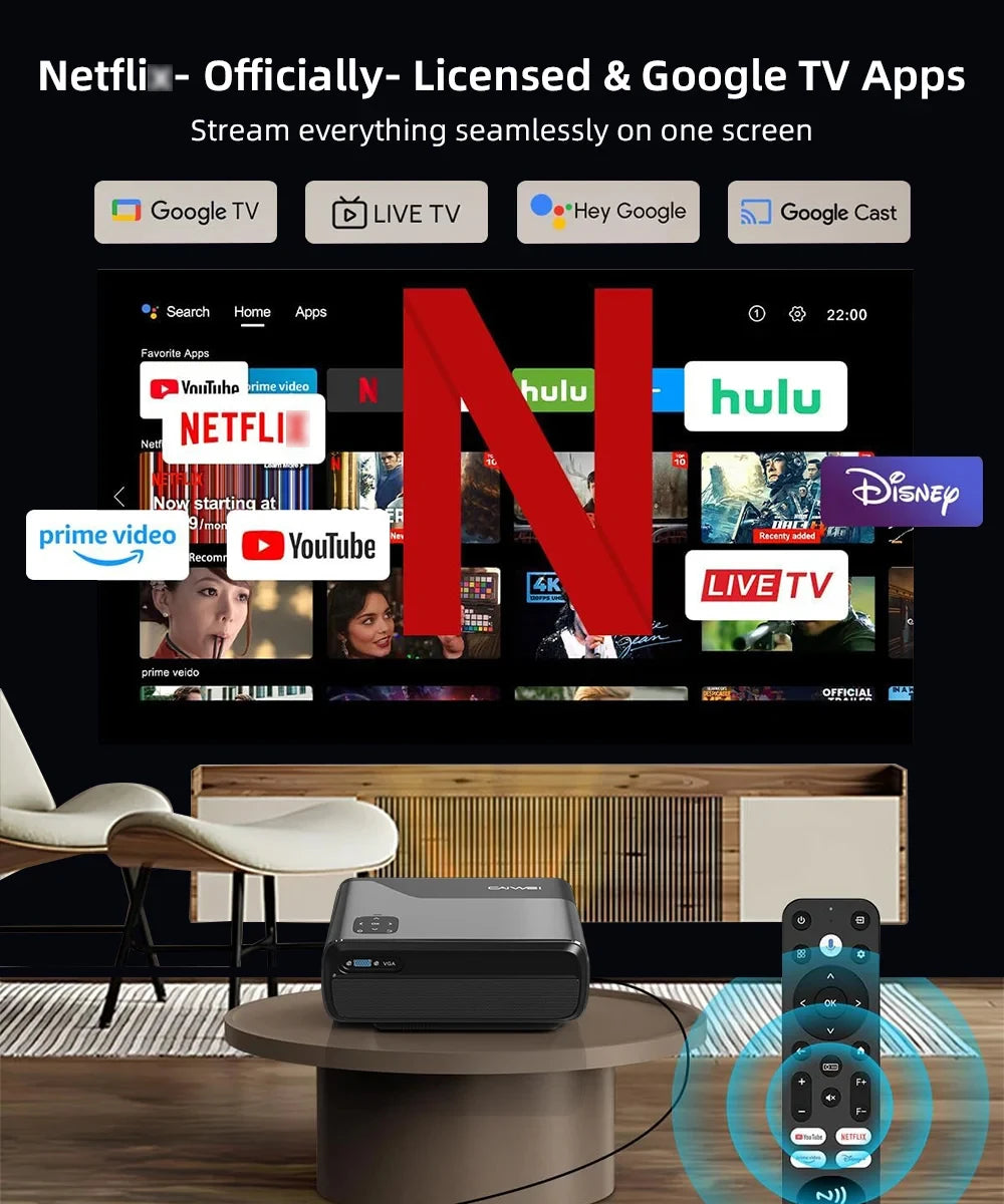 A8 Android 14 Google TV Projector 2800ANSI 1080P 4K | Netflix Certified DB Audio | Home Cinema Bedroom Day Night Viewing