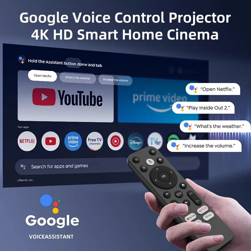 A8 Android 14 Google TV Projector 2800ANSI 1080P 4K | Netflix Certified DB Audio | Home Cinema Bedroom Day Night Viewing