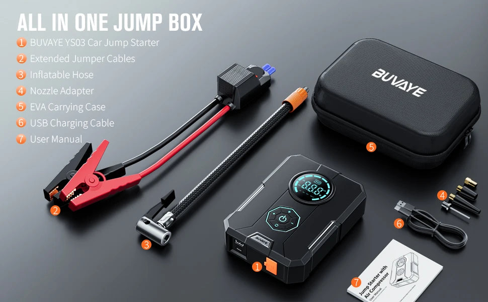 BUVAYE Portable Car Battery Jump Starter with 150PSI Air Pump & Car Compressor Emergency Starting Device