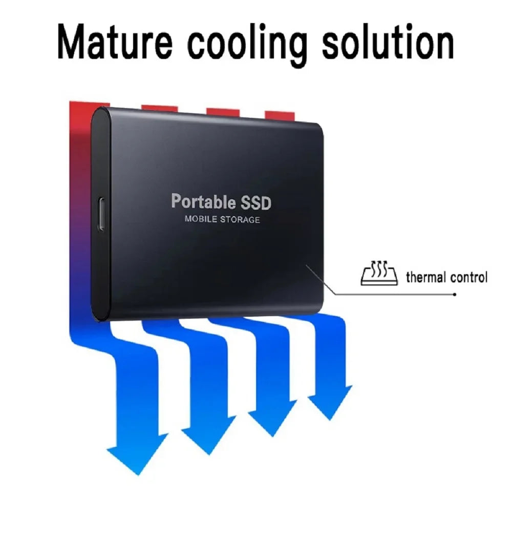 High-speed transfer portable external hard drive SSD 2TB 4TB 8TB large capacity storage  Solid State Disk for Pc/Laptops/Phones